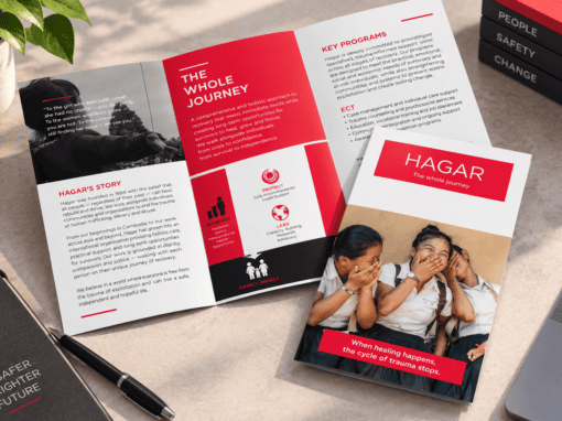 HAGAR INTERNATIONAL